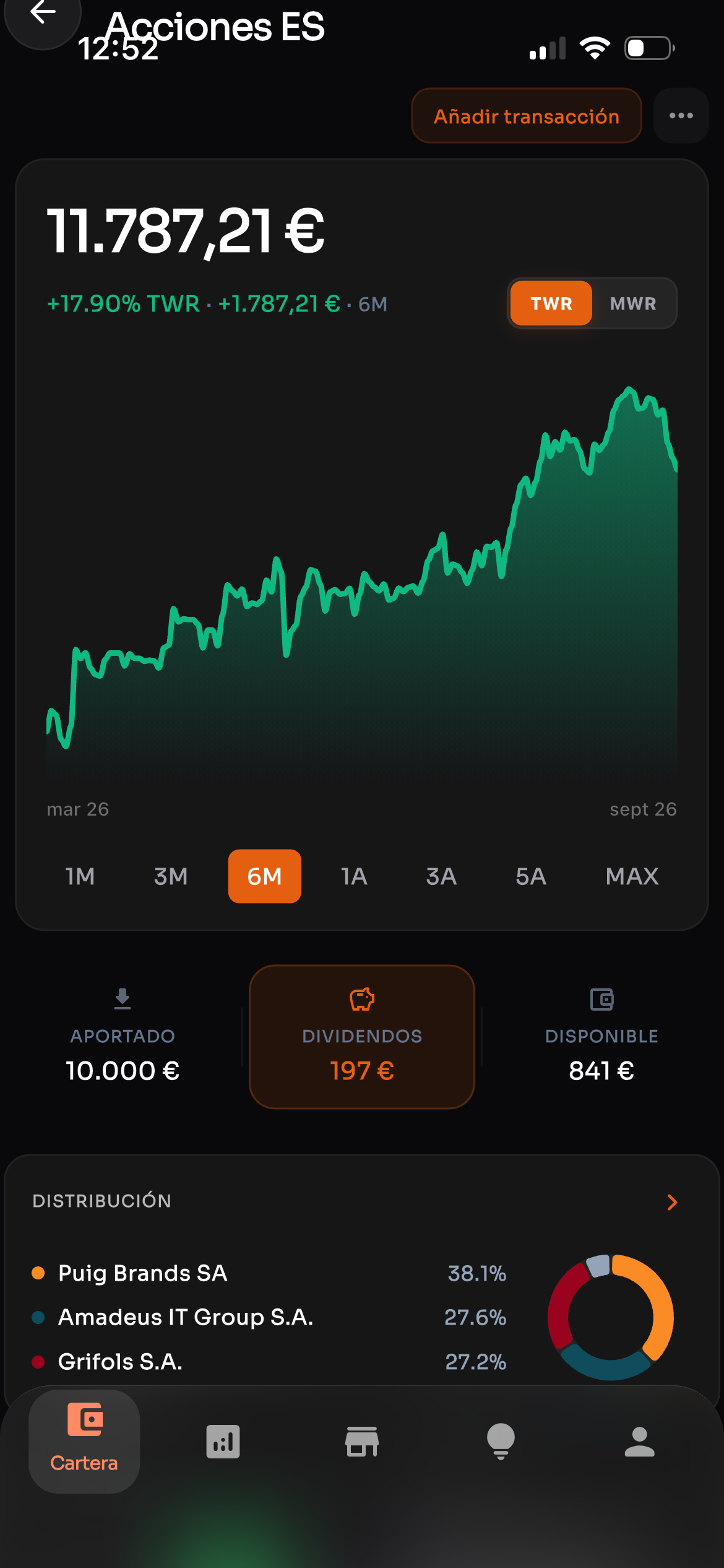 Vista móvil de una cartera de Invertcom con evolución, rentabilidad y distribución