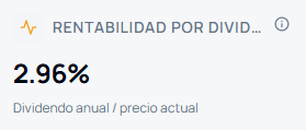 Rentabilidad por dividendo calculada sobre el precio actual